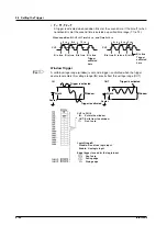 Preview for 53 page of YOKOGAWA SL1400 ScopeCorder LITE User Manual