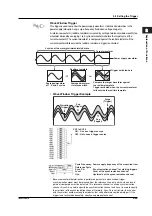 Preview for 54 page of YOKOGAWA SL1400 ScopeCorder LITE User Manual