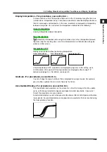 Preview for 64 page of YOKOGAWA SL1400 ScopeCorder LITE User Manual