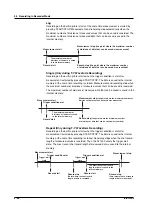 Preview for 69 page of YOKOGAWA SL1400 ScopeCorder LITE User Manual