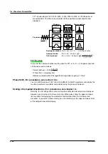 Preview for 73 page of YOKOGAWA SL1400 ScopeCorder LITE User Manual