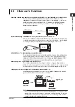 Preview for 80 page of YOKOGAWA SL1400 ScopeCorder LITE User Manual