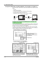 Preview for 81 page of YOKOGAWA SL1400 ScopeCorder LITE User Manual