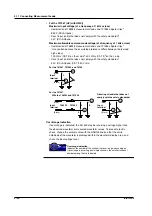 Preview for 106 page of YOKOGAWA SL1400 ScopeCorder LITE User Manual