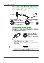 Preview for 110 page of YOKOGAWA SL1400 ScopeCorder LITE User Manual