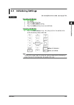 Preview for 132 page of YOKOGAWA SL1400 ScopeCorder LITE User Manual