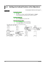 Preview for 143 page of YOKOGAWA SL1400 ScopeCorder LITE User Manual