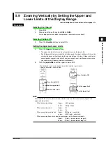 Preview for 152 page of YOKOGAWA SL1400 ScopeCorder LITE User Manual