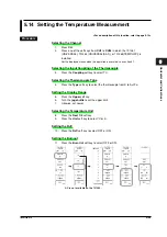 Preview for 160 page of YOKOGAWA SL1400 ScopeCorder LITE User Manual