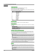 Preview for 161 page of YOKOGAWA SL1400 ScopeCorder LITE User Manual