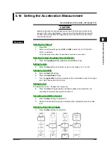 Preview for 168 page of YOKOGAWA SL1400 ScopeCorder LITE User Manual