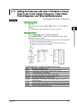 Preview for 170 page of YOKOGAWA SL1400 ScopeCorder LITE User Manual