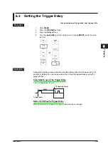 Preview for 193 page of YOKOGAWA SL1400 ScopeCorder LITE User Manual