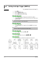 Preview for 196 page of YOKOGAWA SL1400 ScopeCorder LITE User Manual