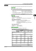 Preview for 197 page of YOKOGAWA SL1400 ScopeCorder LITE User Manual