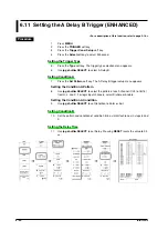 Preview for 208 page of YOKOGAWA SL1400 ScopeCorder LITE User Manual