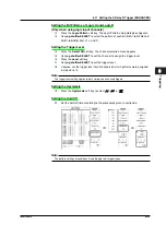 Preview for 209 page of YOKOGAWA SL1400 ScopeCorder LITE User Manual