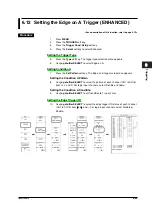 Preview for 211 page of YOKOGAWA SL1400 ScopeCorder LITE User Manual