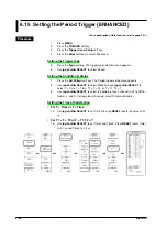 Preview for 222 page of YOKOGAWA SL1400 ScopeCorder LITE User Manual