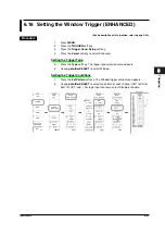 Preview for 225 page of YOKOGAWA SL1400 ScopeCorder LITE User Manual