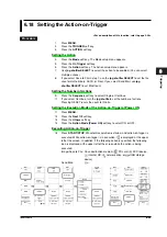 Preview for 233 page of YOKOGAWA SL1400 ScopeCorder LITE User Manual