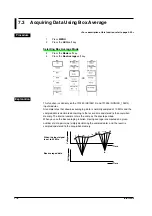 Preview for 242 page of YOKOGAWA SL1400 ScopeCorder LITE User Manual