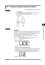 Preview for 255 page of YOKOGAWA SL1400 ScopeCorder LITE User Manual