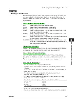 Preview for 263 page of YOKOGAWA SL1400 ScopeCorder LITE User Manual