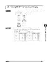 Preview for 269 page of YOKOGAWA SL1400 ScopeCorder LITE User Manual