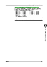 Preview for 273 page of YOKOGAWA SL1400 ScopeCorder LITE User Manual