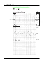 Preview for 288 page of YOKOGAWA SL1400 ScopeCorder LITE User Manual