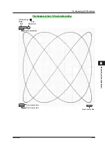 Preview for 295 page of YOKOGAWA SL1400 ScopeCorder LITE User Manual