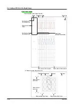 Preview for 304 page of YOKOGAWA SL1400 ScopeCorder LITE User Manual