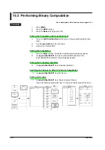 Preview for 308 page of YOKOGAWA SL1400 ScopeCorder LITE User Manual