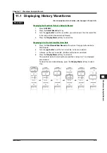 Preview for 319 page of YOKOGAWA SL1400 ScopeCorder LITE User Manual