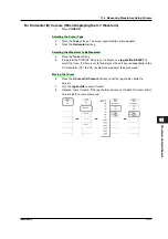 Preview for 335 page of YOKOGAWA SL1400 ScopeCorder LITE User Manual