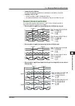 Preview for 341 page of YOKOGAWA SL1400 ScopeCorder LITE User Manual