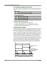 Preview for 342 page of YOKOGAWA SL1400 ScopeCorder LITE User Manual