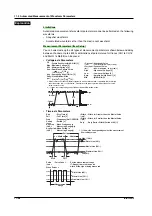 Preview for 346 page of YOKOGAWA SL1400 ScopeCorder LITE User Manual