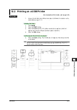 Preview for 366 page of YOKOGAWA SL1400 ScopeCorder LITE User Manual