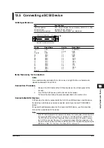 Preview for 378 page of YOKOGAWA SL1400 ScopeCorder LITE User Manual