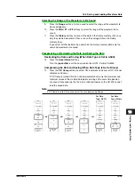 Preview for 386 page of YOKOGAWA SL1400 ScopeCorder LITE User Manual