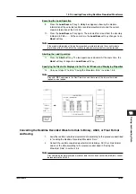 Preview for 422 page of YOKOGAWA SL1400 ScopeCorder LITE User Manual