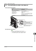 Preview for 442 page of YOKOGAWA SL1400 ScopeCorder LITE User Manual