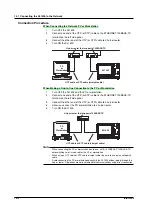 Preview for 443 page of YOKOGAWA SL1400 ScopeCorder LITE User Manual