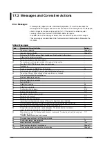 Preview for 498 page of YOKOGAWA SL1400 ScopeCorder LITE User Manual