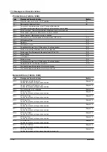 Preview for 506 page of YOKOGAWA SL1400 ScopeCorder LITE User Manual