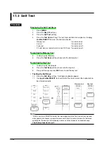 Preview for 508 page of YOKOGAWA SL1400 ScopeCorder LITE User Manual