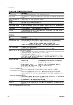 Preview for 516 page of YOKOGAWA SL1400 ScopeCorder LITE User Manual