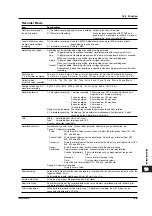 Preview for 517 page of YOKOGAWA SL1400 ScopeCorder LITE User Manual